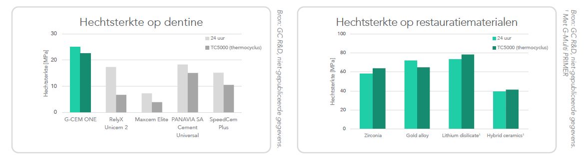 Tableau1NL.JPG