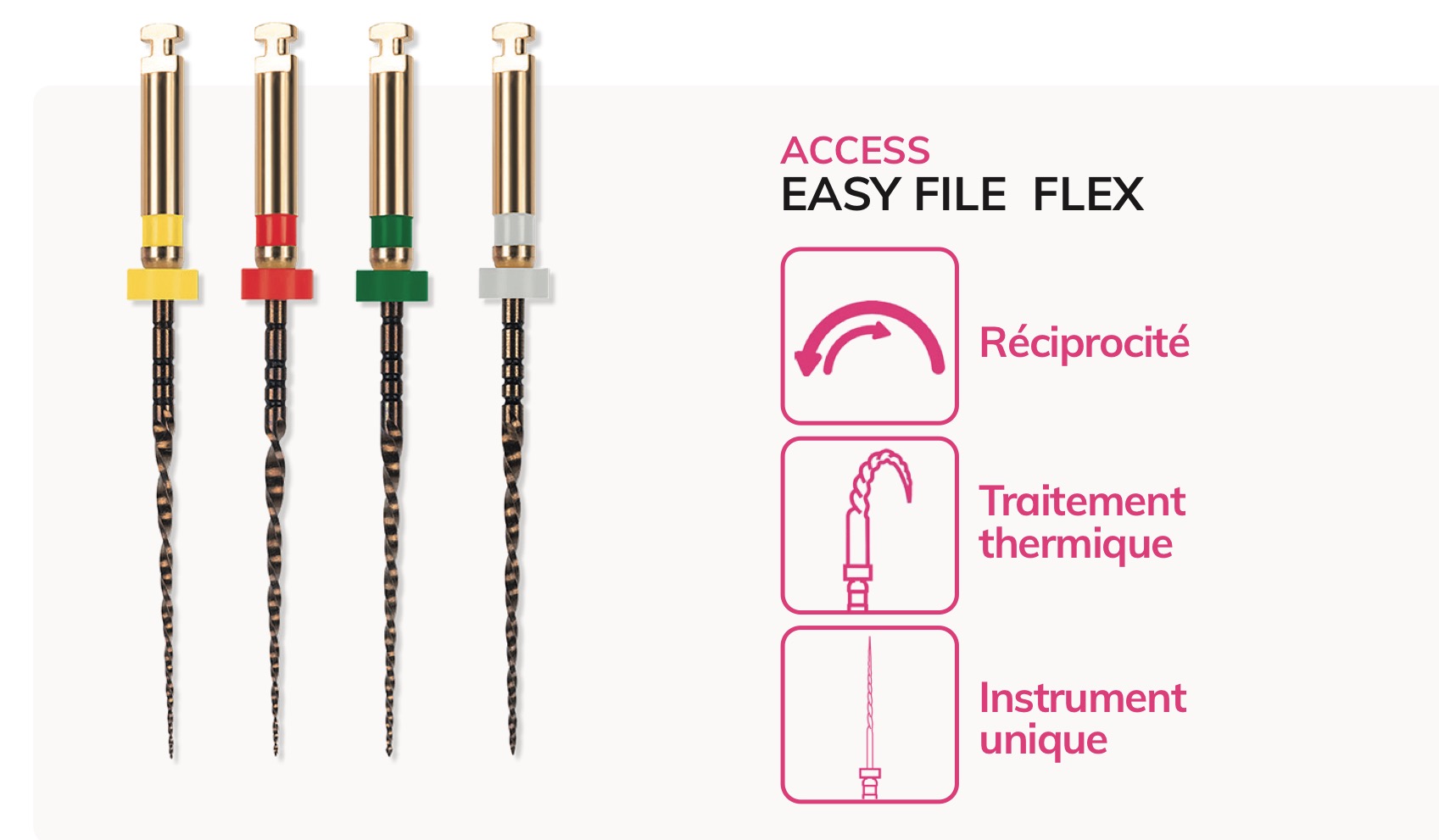 Tous les easy file flex en un clin d'oeil