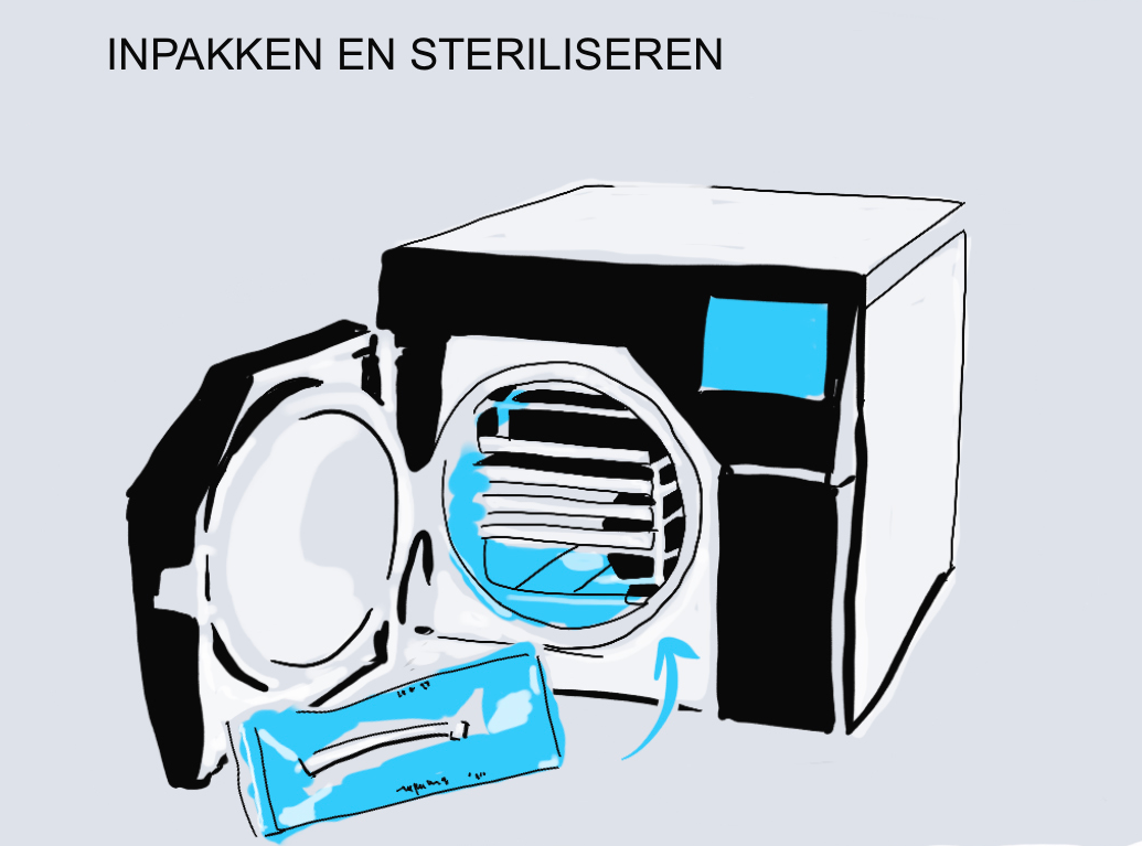 verpakking-sterilisatie-hoekstukken-turbines